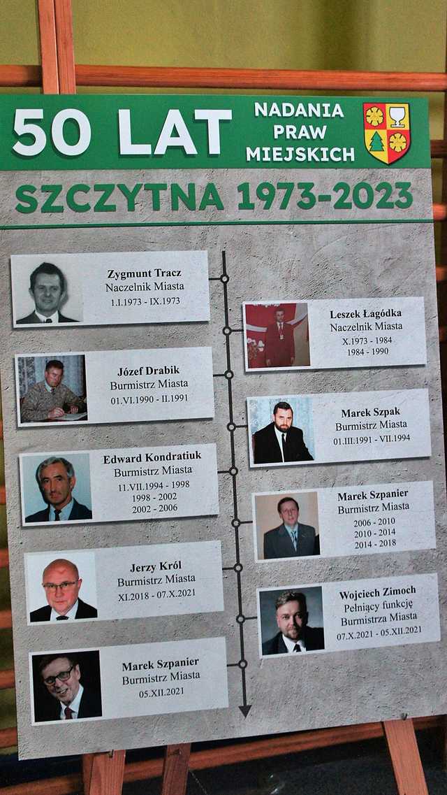 Szczytna, 28.10.2023