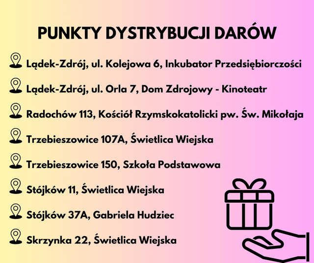 Komunikaty dla powodzian w Lądku-Zdroju - użyteczność wody, punkty ambulatoryjne i inne przydatne informacje
