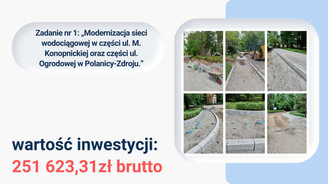 [PREZENTACJA] Podsumowano inwestycje drogowe w Polanicy-Zdroju. Pochłonęły prawie 4 mln złotych