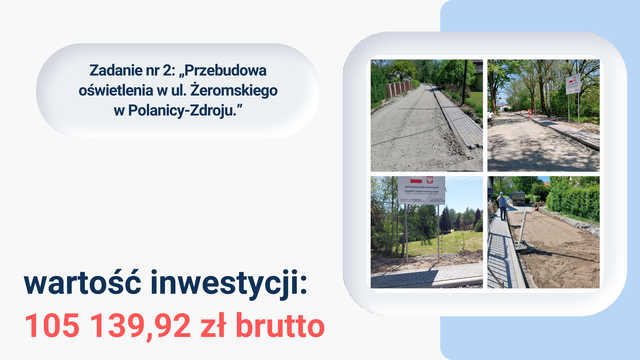 [PREZENTACJA] Podsumowano inwestycje drogowe w Polanicy-Zdroju. Pochłonęły prawie 4 mln złotych