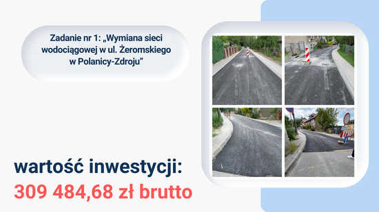 [PREZENTACJA] Podsumowano inwestycje drogowe w Polanicy-Zdroju. Pochłonęły prawie 4 mln złotych