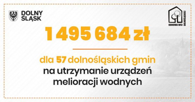 Dofinansowanie na konserwację rowów melioracyjnych w gminie Żarów