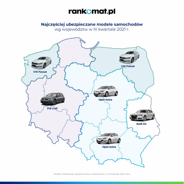 Jakimi autami jeżdżą Polacy? Ranking najczęściej ubezpieczanych samochodów