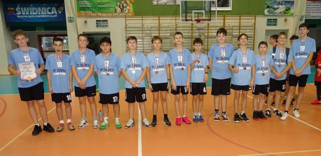 Współzawodnictwo szkolne 2021-2022: Podsumowanie minipiłki koszykowej chłopców klas 5-6