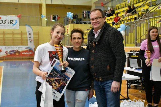 pilka reczna