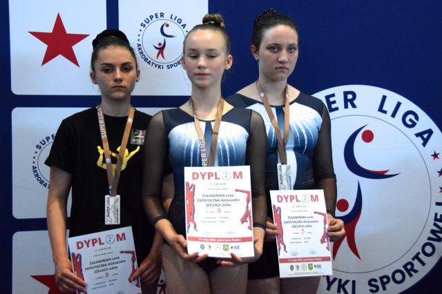 Super Liga Akrobatyki Sportowej w Jaworzynie Śląskiej