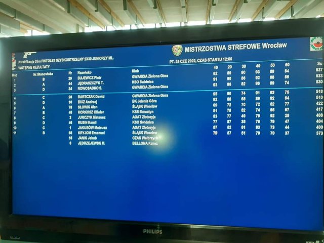 kso swidnica