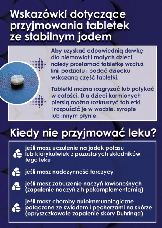 Ponad 71 tysięcy tabletek jodku potasu trafiło do Świdnicy. Gdzie bedą dystrybuowane?