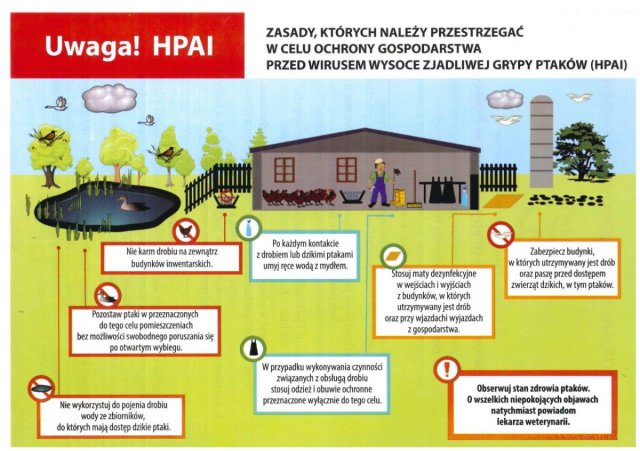 Spotkanie Komisji Bezpieczeństwa i Porządku oraz Powiatowego Zespołu Zarządzania Kryzysowego