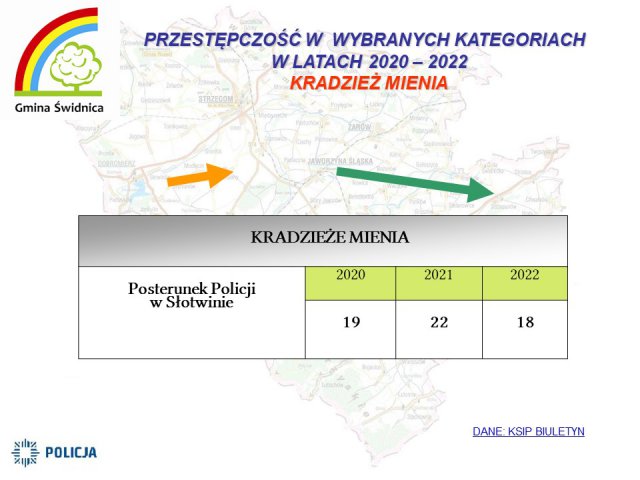 Funkcjonariusze ze Słotwiny podsumowali kolejny rok służby [Foto, Prezentacja]