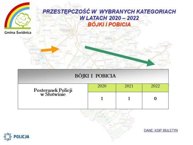 Funkcjonariusze ze Słotwiny podsumowali kolejny rok służby [Foto, Prezentacja]