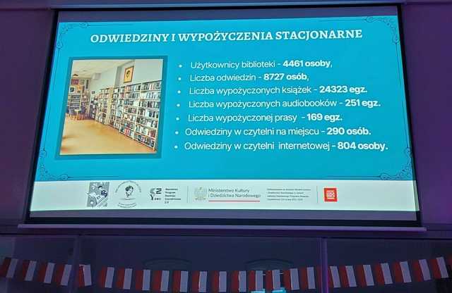 [FOTO] Uroczyste otwarcie świebodzickiej biblioteki po modernizacji. Zobacz, co zostało wykonane