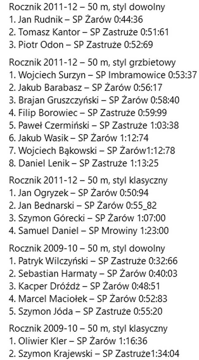 [FOTO] Za nami Mistrzostwa Gminy Żarów Szkół Podstawowych w pływaniu