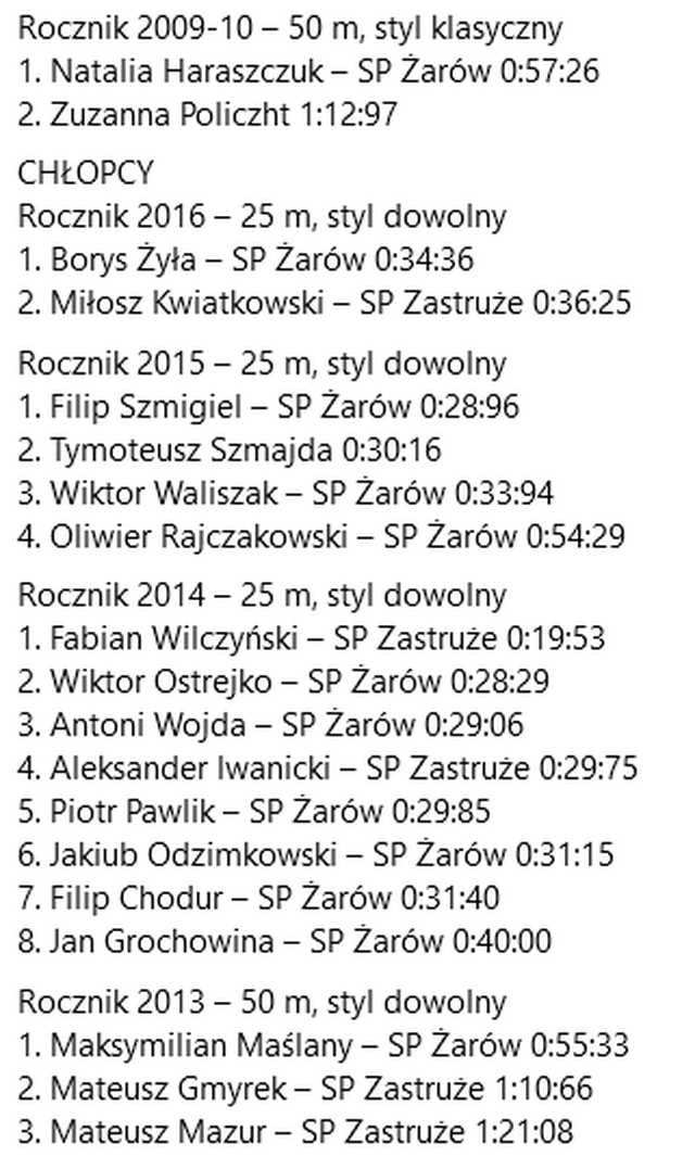 [FOTO] Za nami Mistrzostwa Gminy Żarów Szkół Podstawowych w pływaniu