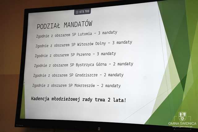 [FOTO] W gminie Świdnica trwają prace nad wznowieniem działalności Młodzieżowej Rady Gminy