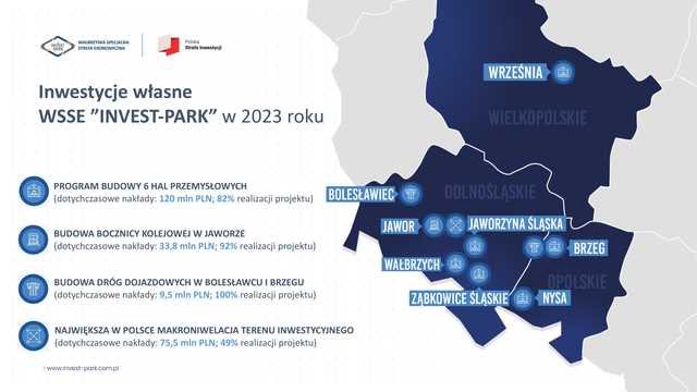 Podsumowanie wyników WSSE Invest-Park za 2023 rok [PREZENTACJA]