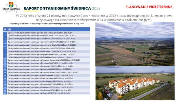 [FOTO] Jakie wydatki? Co wykonano? Przedstawiono raport o stanie gminy i udzielono absolutorium dla wójta