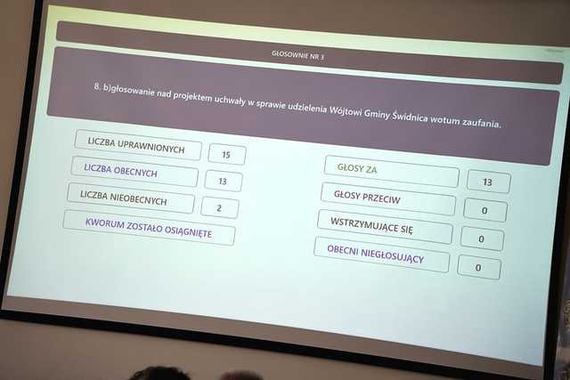 [FOTO] Jakie wydatki? Co wykonano? Przedstawiono raport o stanie gminy i udzielono absolutorium dla wójta