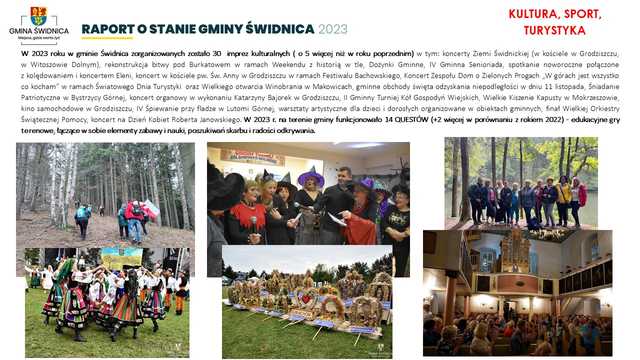 [FOTO] Jakie wydatki? Co wykonano? Przedstawiono raport o stanie gminy i udzielono absolutorium dla wójta