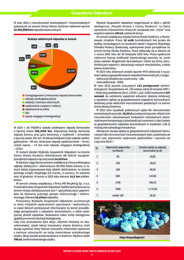 Prezydent Świdnicy z absolutorium za wykonanie budżetu. Przedstawiono raport o stanie miasta [PREZENTACJA]