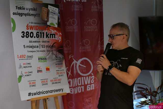[WYNIKI/FOTO] Podsumowali kolarską rywalizację i nagrodzili zwycięzców Rowerowej Stolicy Polski: