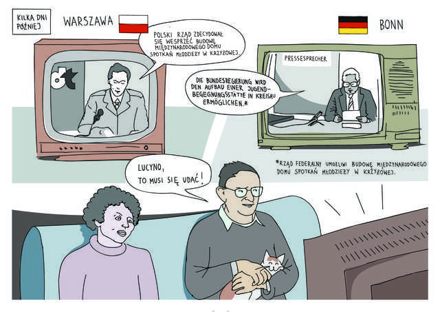 [FOTO] Przed nami obchody 35. rocznicy Mszy Pojednania w Krzyżowej
