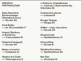 22-27.10, Świdnica: 10. Festiwal Filmowy Spektrum