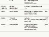 22-27.10, Świdnica: 10. Festiwal Filmowy Spektrum