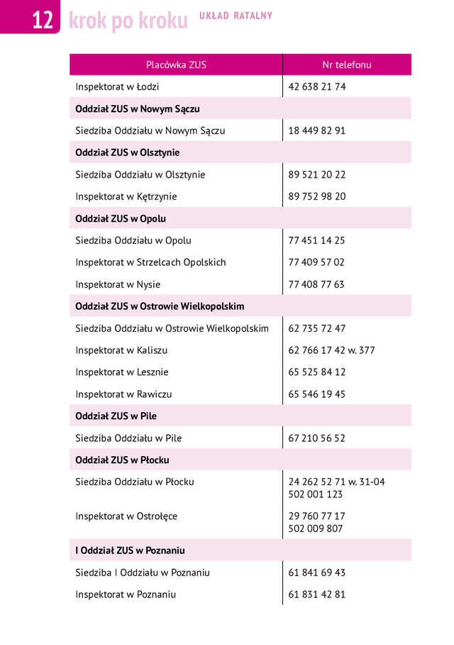 Długi w ZUS? Pomogą doradcy