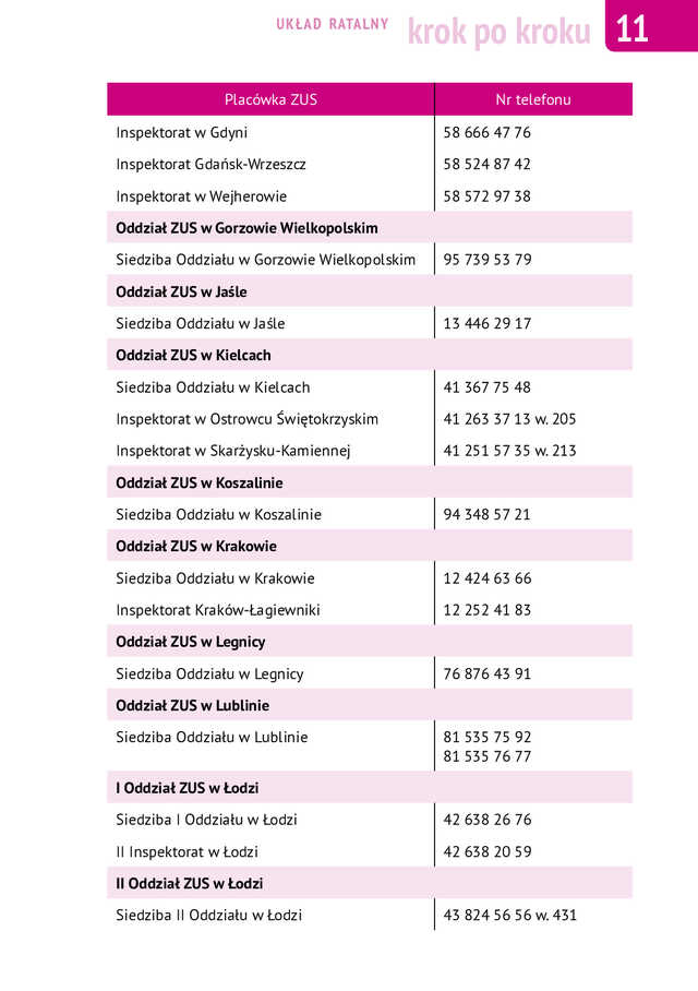 Długi w ZUS? Pomogą doradcy