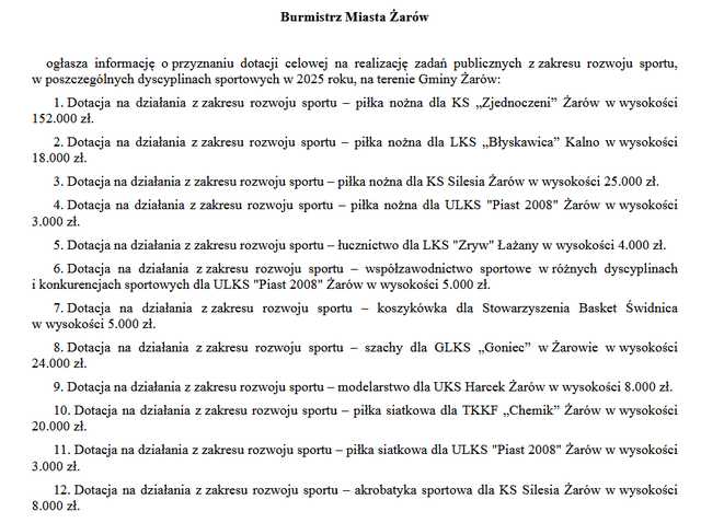 [FOTO] Kluby sportowe z gminy Żarów otrzymały dofinansowania