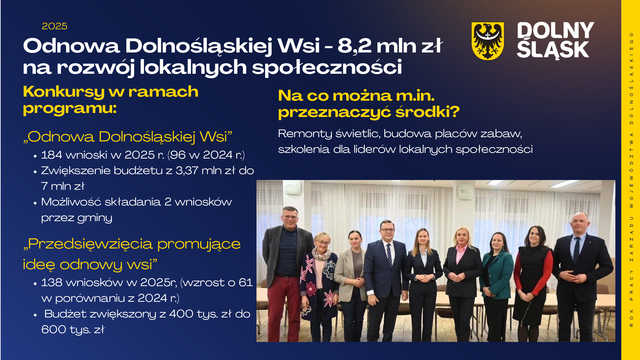 [PREZENTACJA/WIDEO] Coraz bliżej kolei do Karpacza
