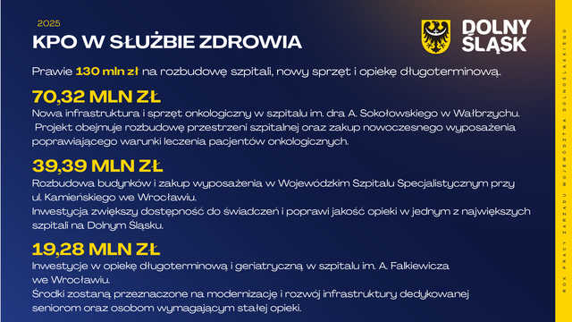 [PREZENTACJA/WIDEO] Coraz bliżej kolei do Karpacza