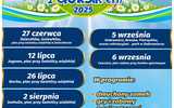 26.07 i inne terminy, Borów: Festyn w ramach cyklu Lato z GOKSiR-em