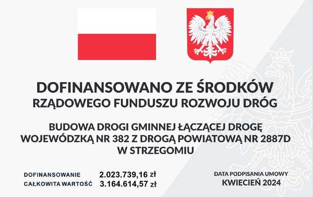 [FOTO] Trwa budowa ważnego łącznika. Nowa droga skróci dojazd do części sołectw i wyprowadzi ruch ciężarowy z miasta
