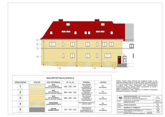 Prawie 7 mln złotych na przebudowę dwóch wałbrzyskich kamienic [SZCZEGÓŁY]