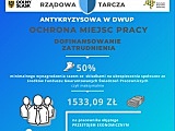 30 mln zł z tarczy antykryzysowej dla dolnośląskich firm