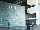 emphatic design