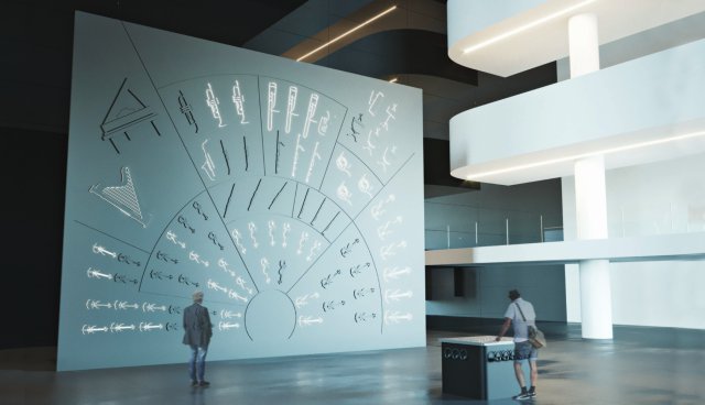 emphatic design