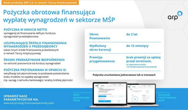 grafika