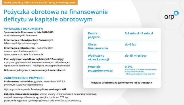 grafika
