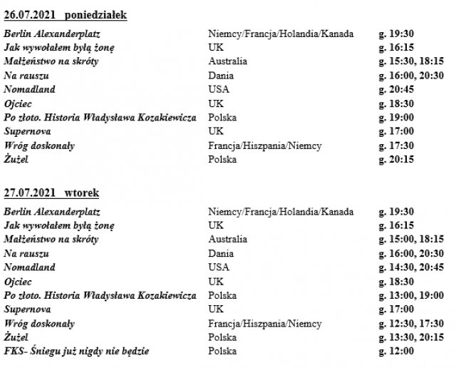 Co nowego w DCF? Repertuar 23-29 lipca