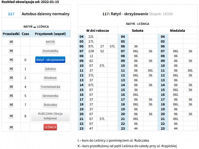 Ciekawe, mało znane miejsca Wrocławia cz. 2: Ścieżka przyrodniczo-edukacyjna Jarnołtów - Ratyń