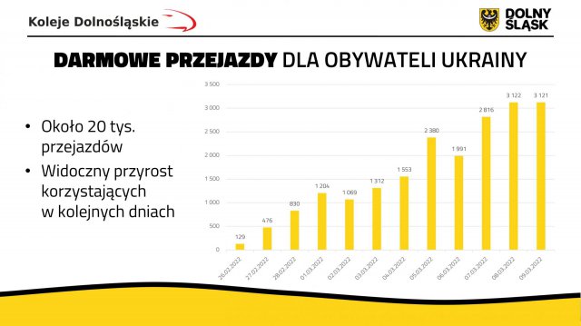 grafika