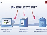 grafika
