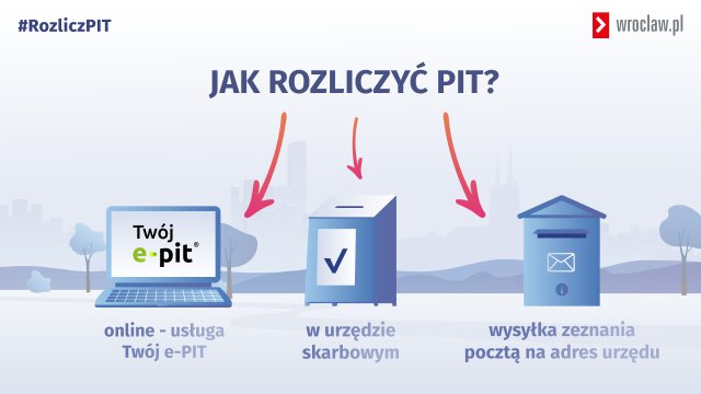grafika
