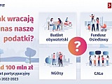 grafika