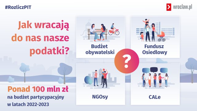 grafika