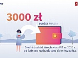 grafika