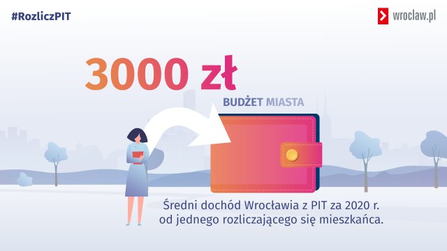 grafika